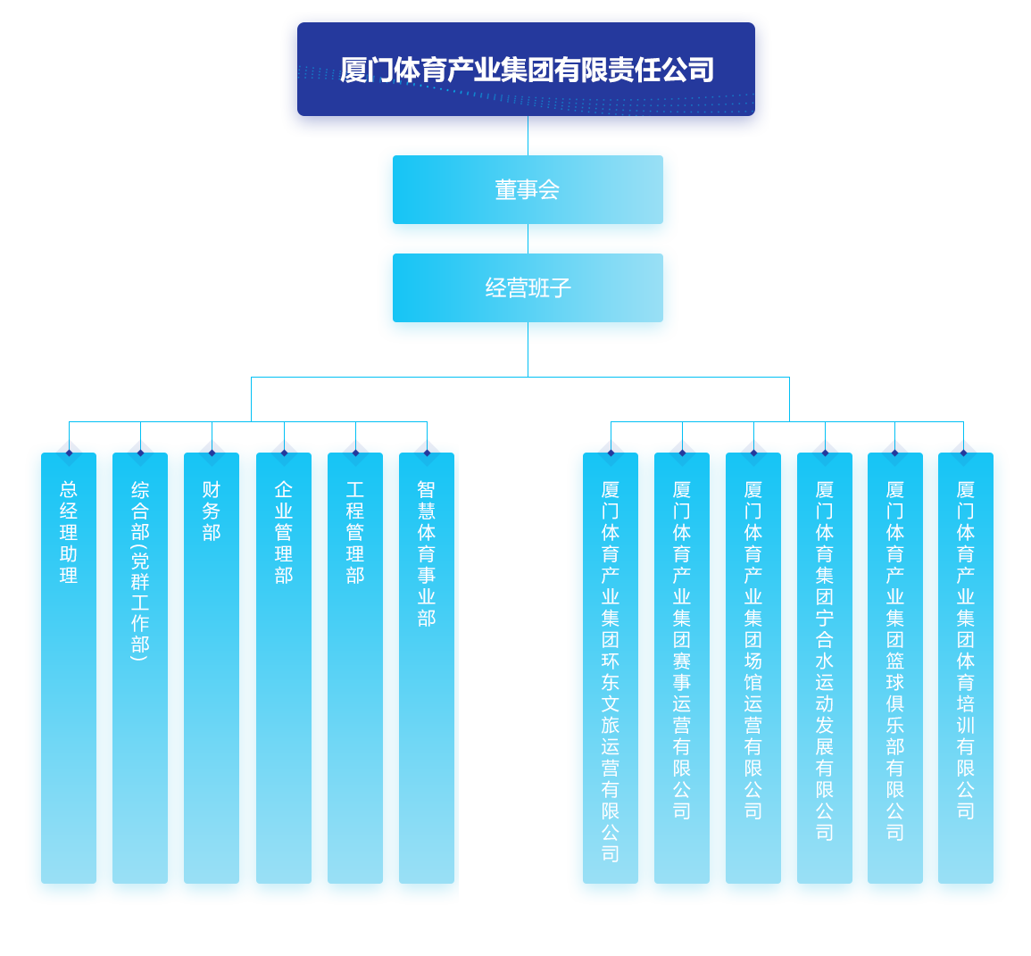 pc加拿大28